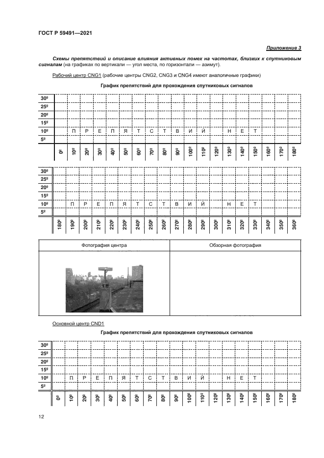 ГОСТ Р 59491-2021