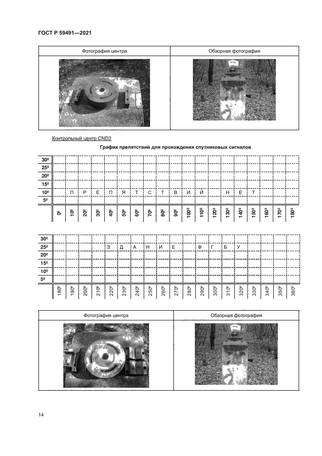 ГОСТ Р 59491-2021