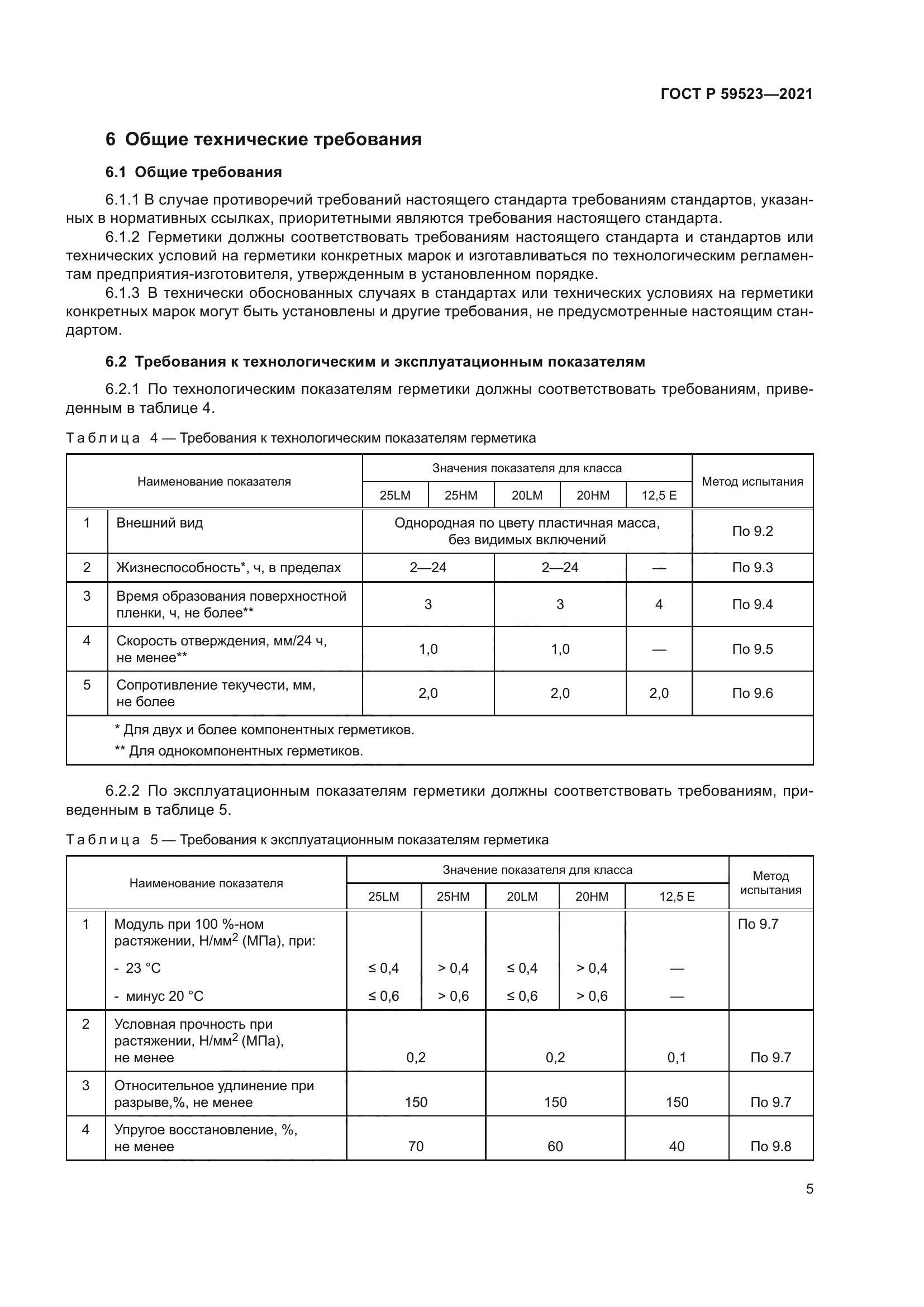 ГОСТ Р 59523-2021