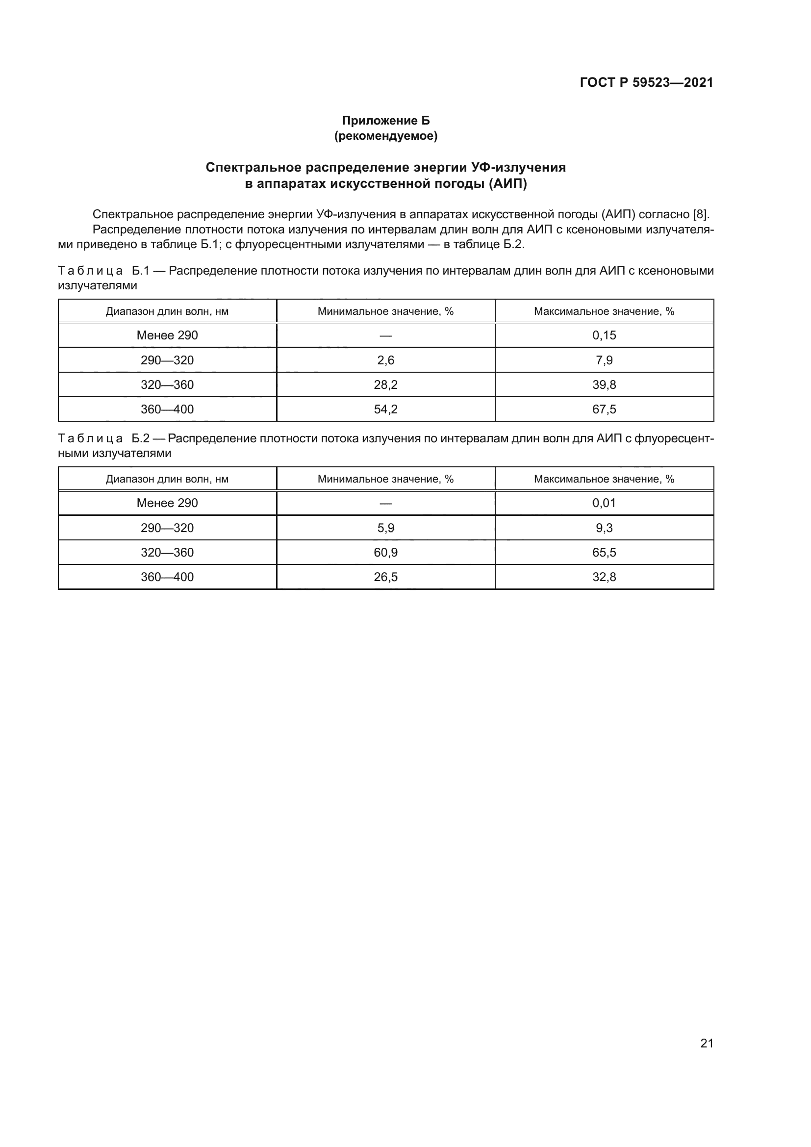 ГОСТ Р 59523-2021