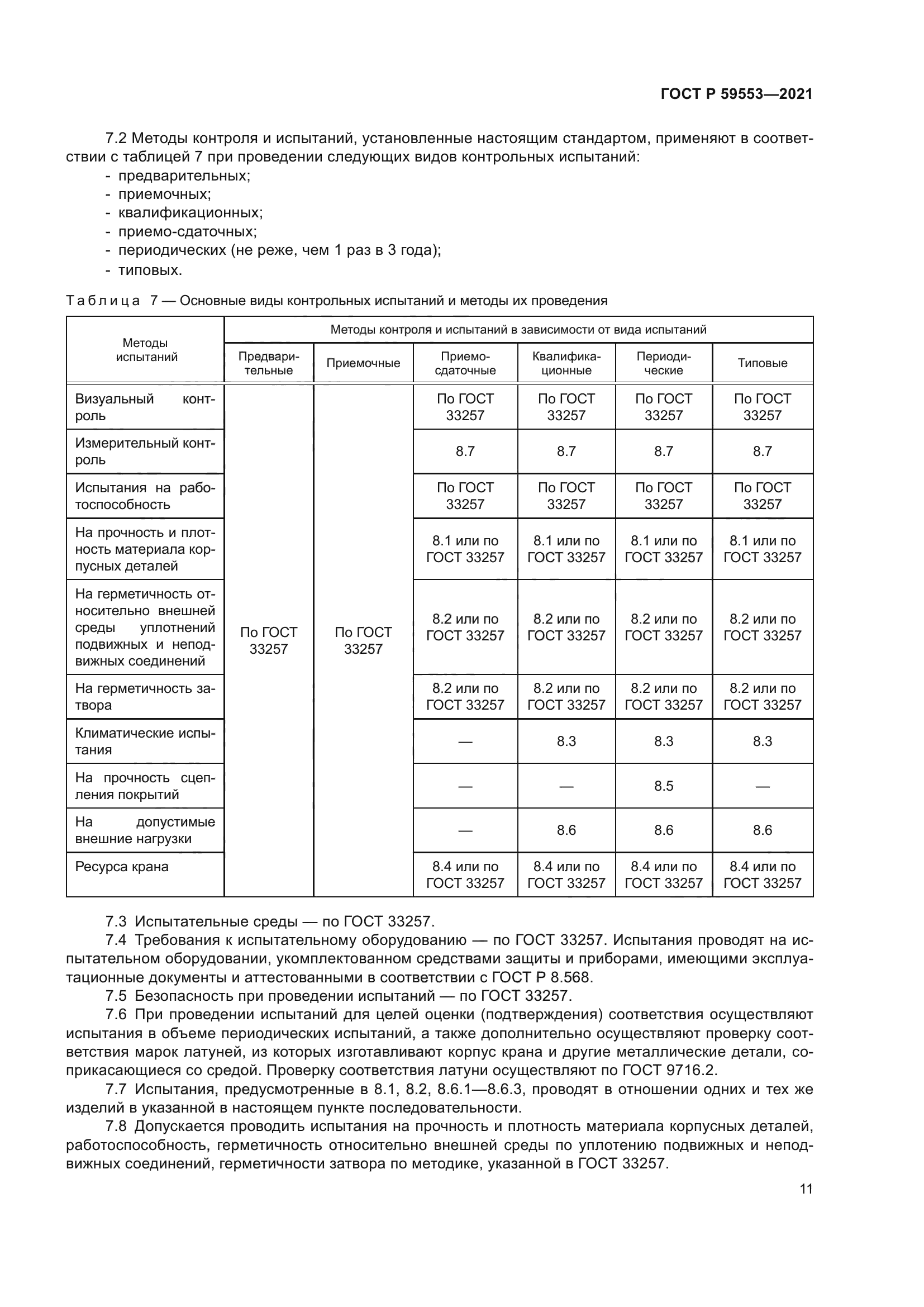 ГОСТ Р 59553-2021