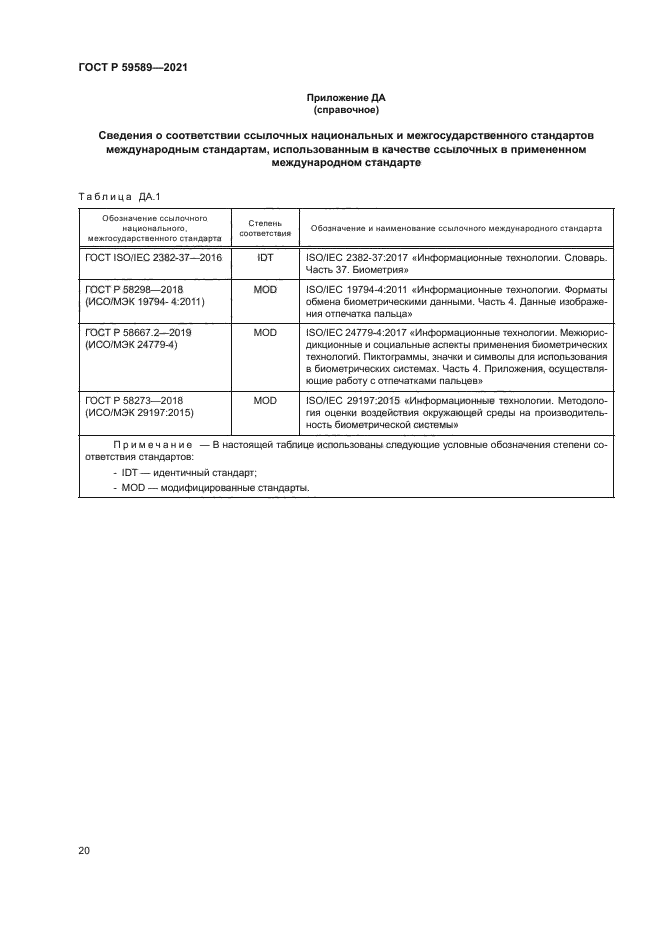 ГОСТ Р 59589-2021