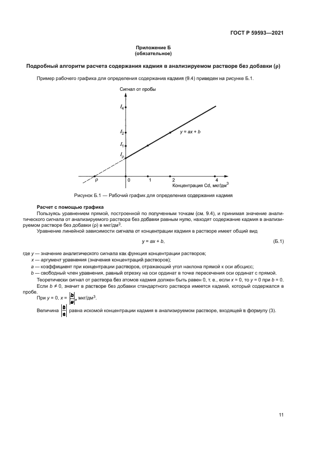 ГОСТ Р 59593-2021