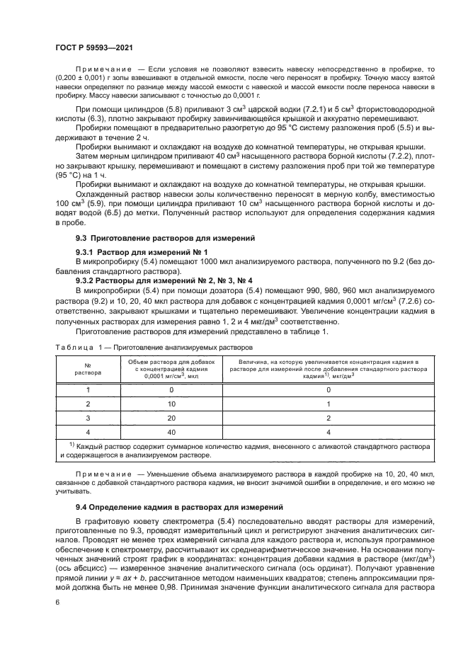 ГОСТ Р 59593-2021