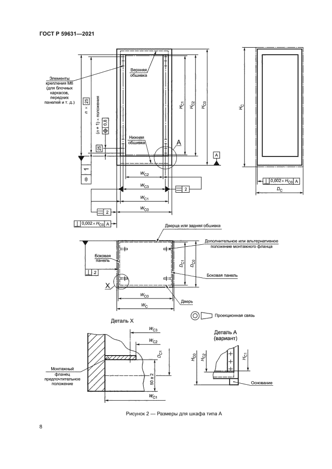 ГОСТ Р 59631-2021