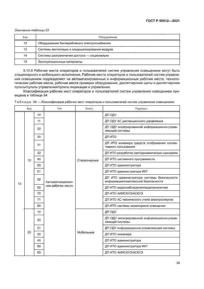 ГОСТ Р 59512-2021