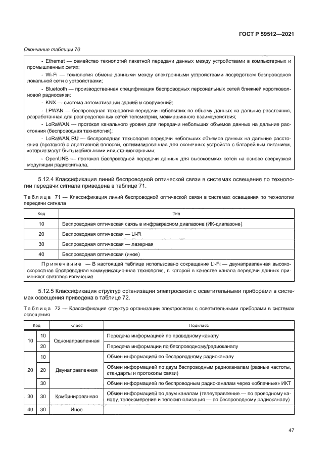 ГОСТ Р 59512-2021