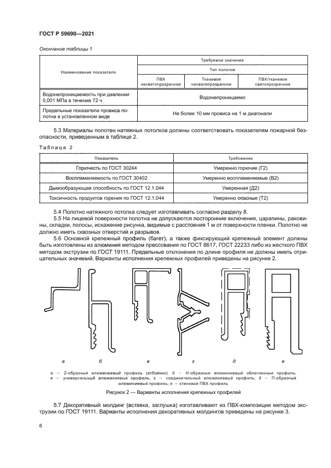 ГОСТ Р 59690-2021