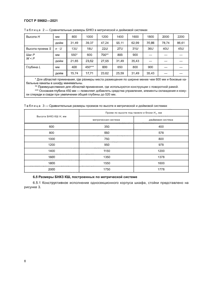 ГОСТ Р 59682-2021