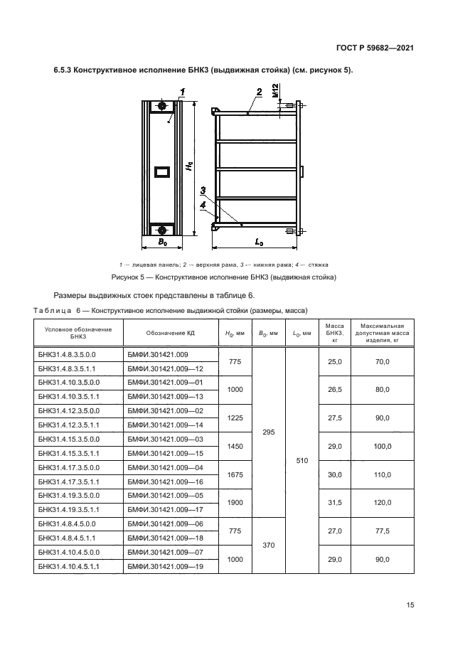 ГОСТ Р 59682-2021