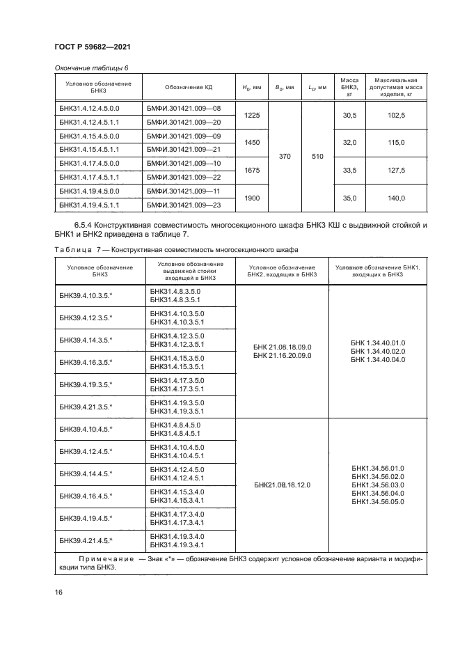 ГОСТ Р 59682-2021