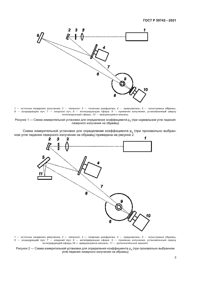 ГОСТ Р 59742-2021