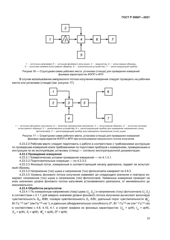 ГОСТ Р 59607-2021