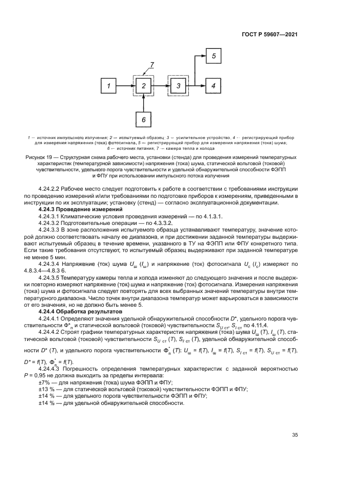 ГОСТ Р 59607-2021