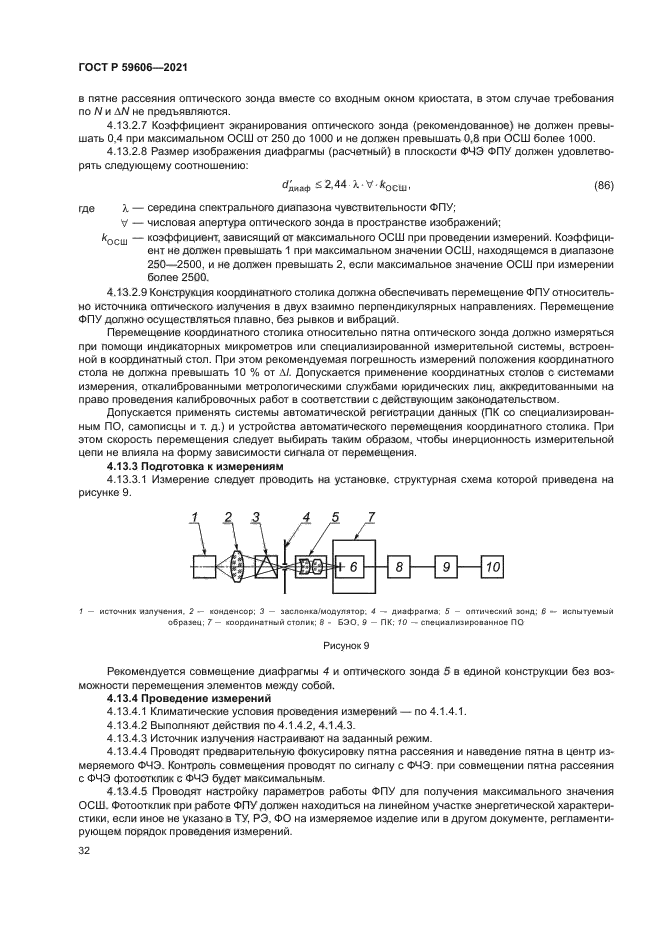 ГОСТ Р 59606-2021