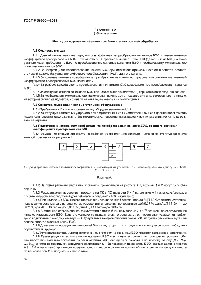 ГОСТ Р 59606-2021