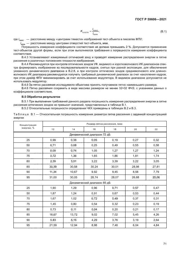 ГОСТ Р 59606-2021