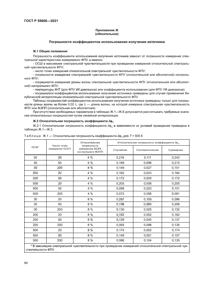 ГОСТ Р 59606-2021