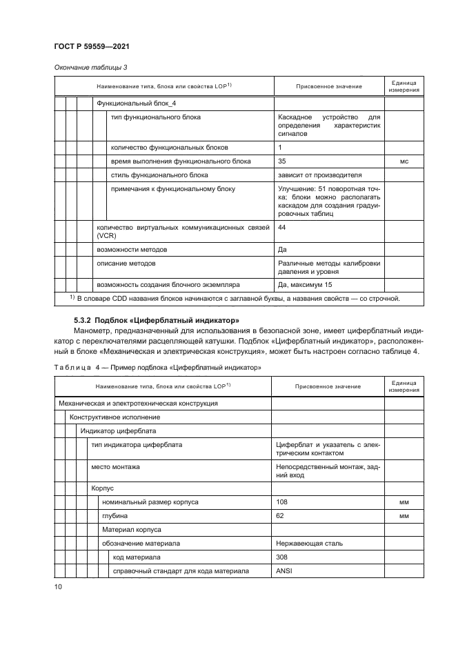 ГОСТ Р 59559-2021