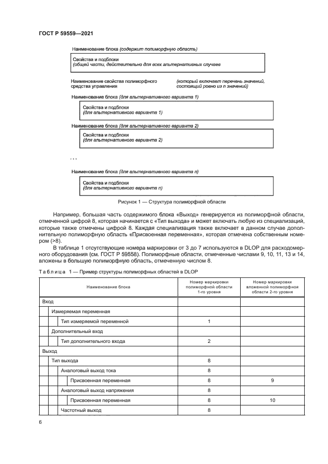 ГОСТ Р 59559-2021