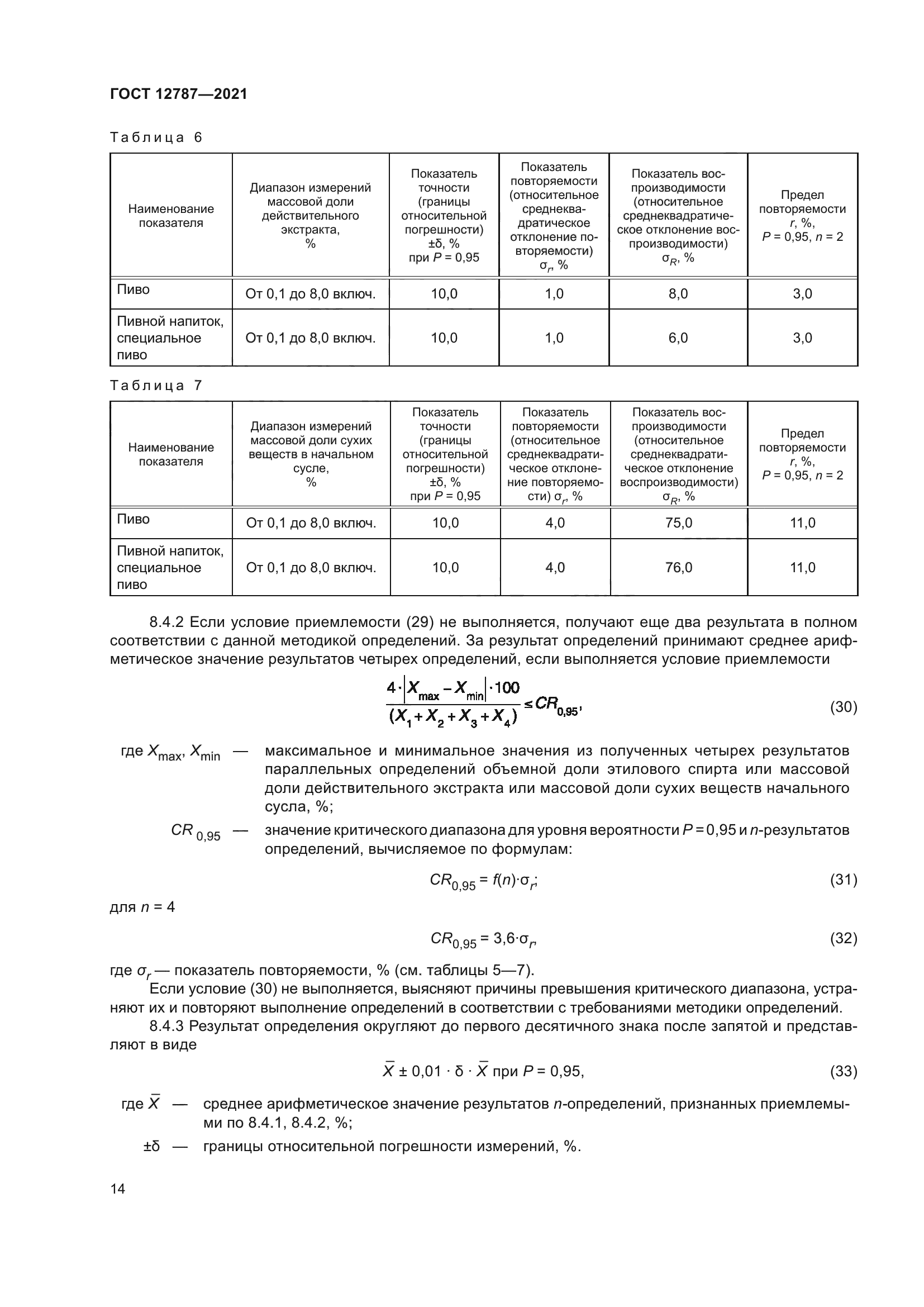 ГОСТ 12787-2021