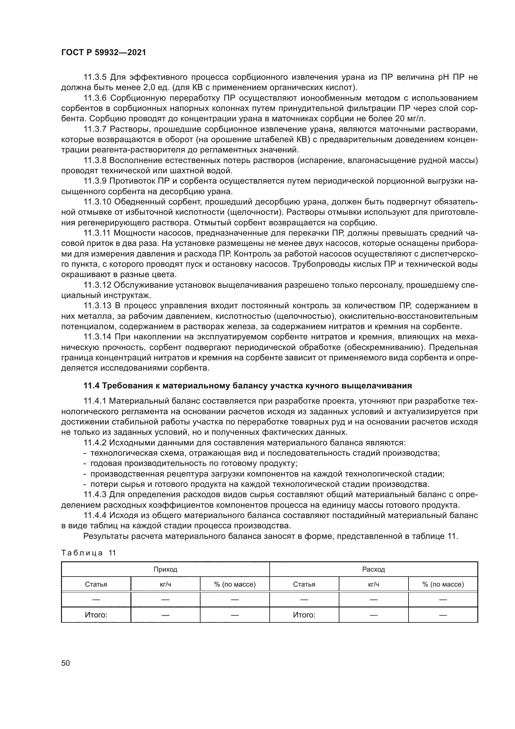 ГОСТ Р 59932-2021