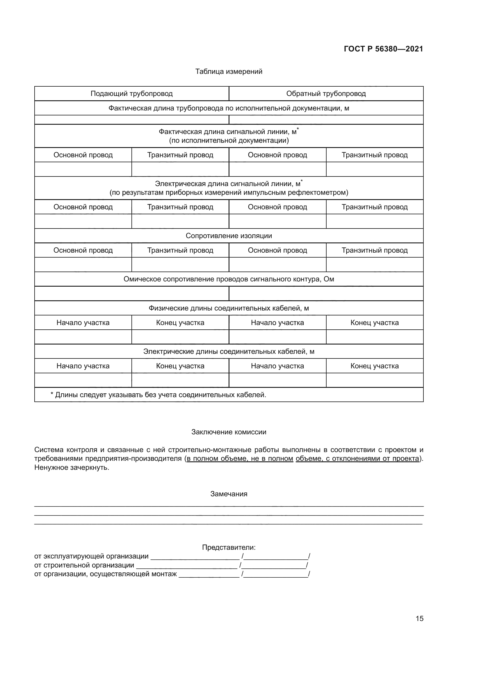 ГОСТ Р 56380-2021