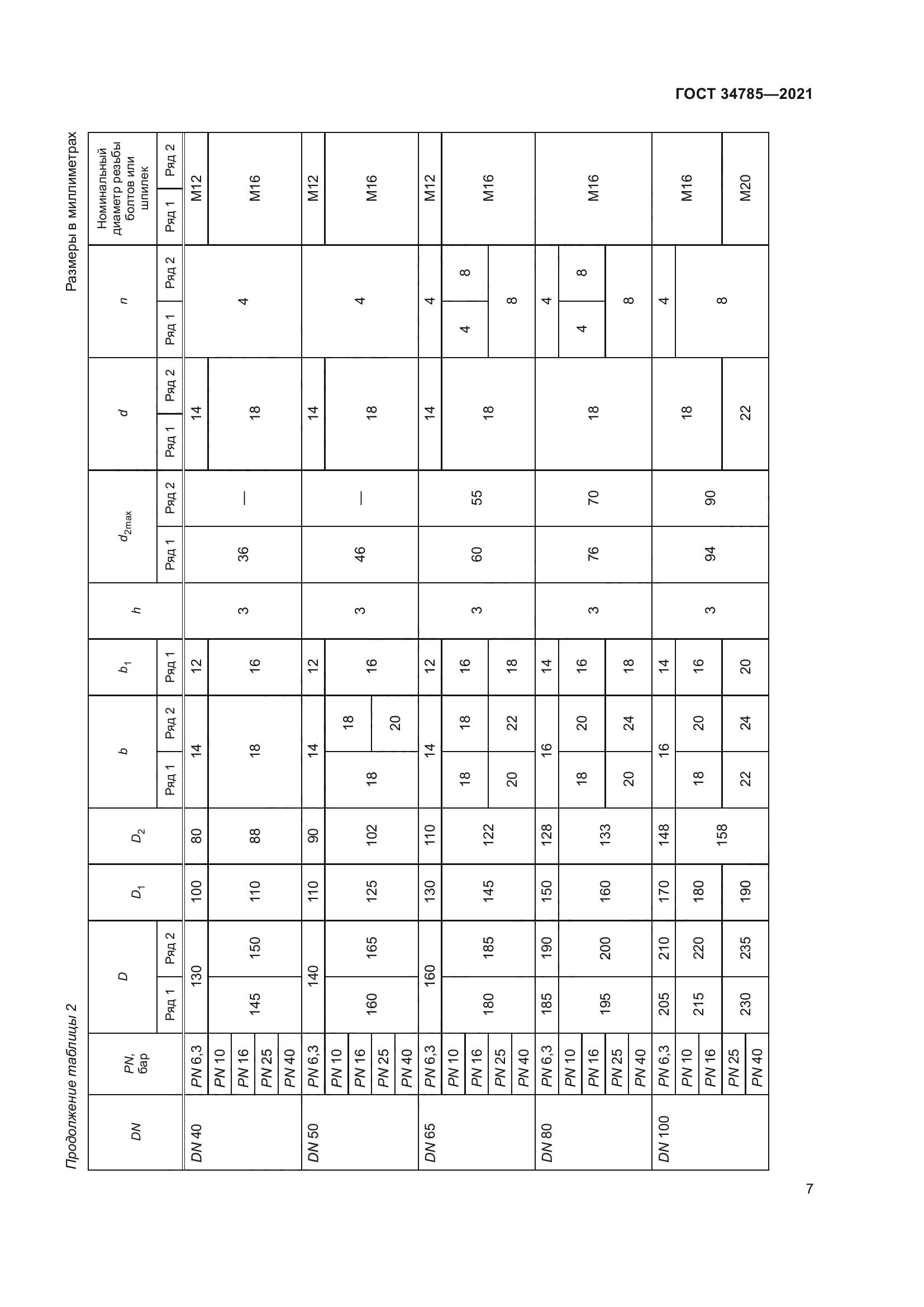 ГОСТ 34785-2021