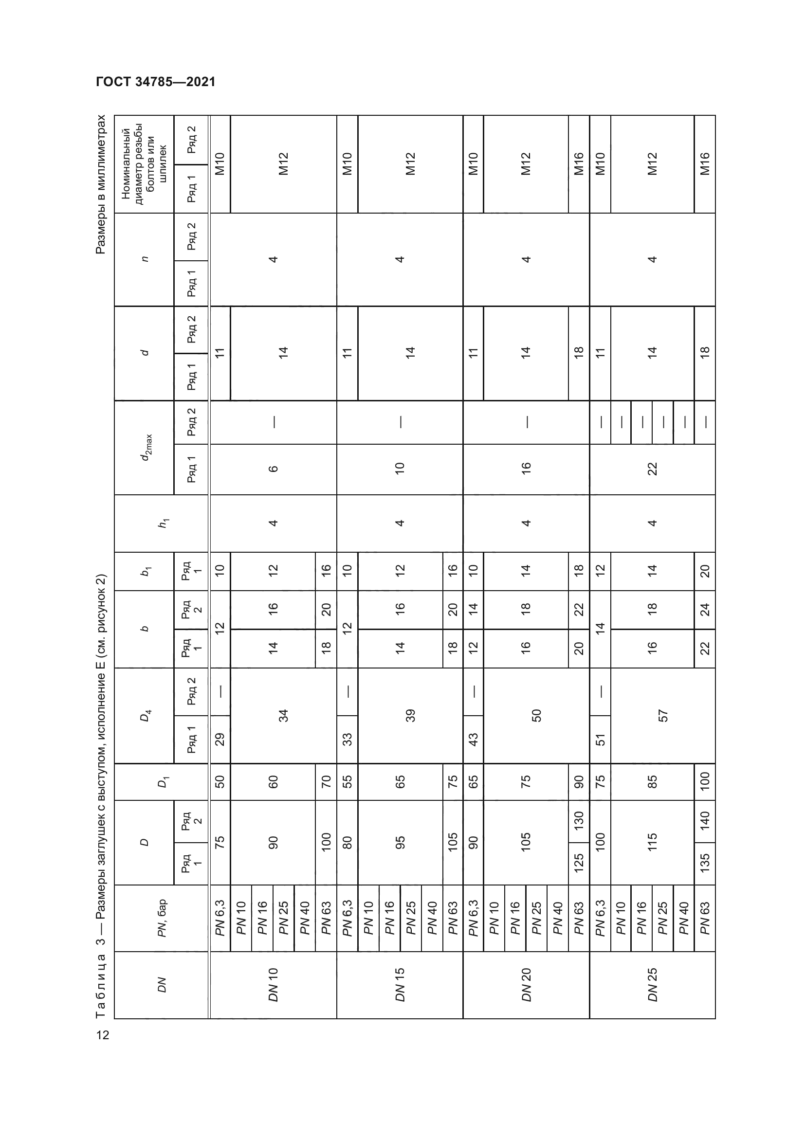 ГОСТ 34785-2021