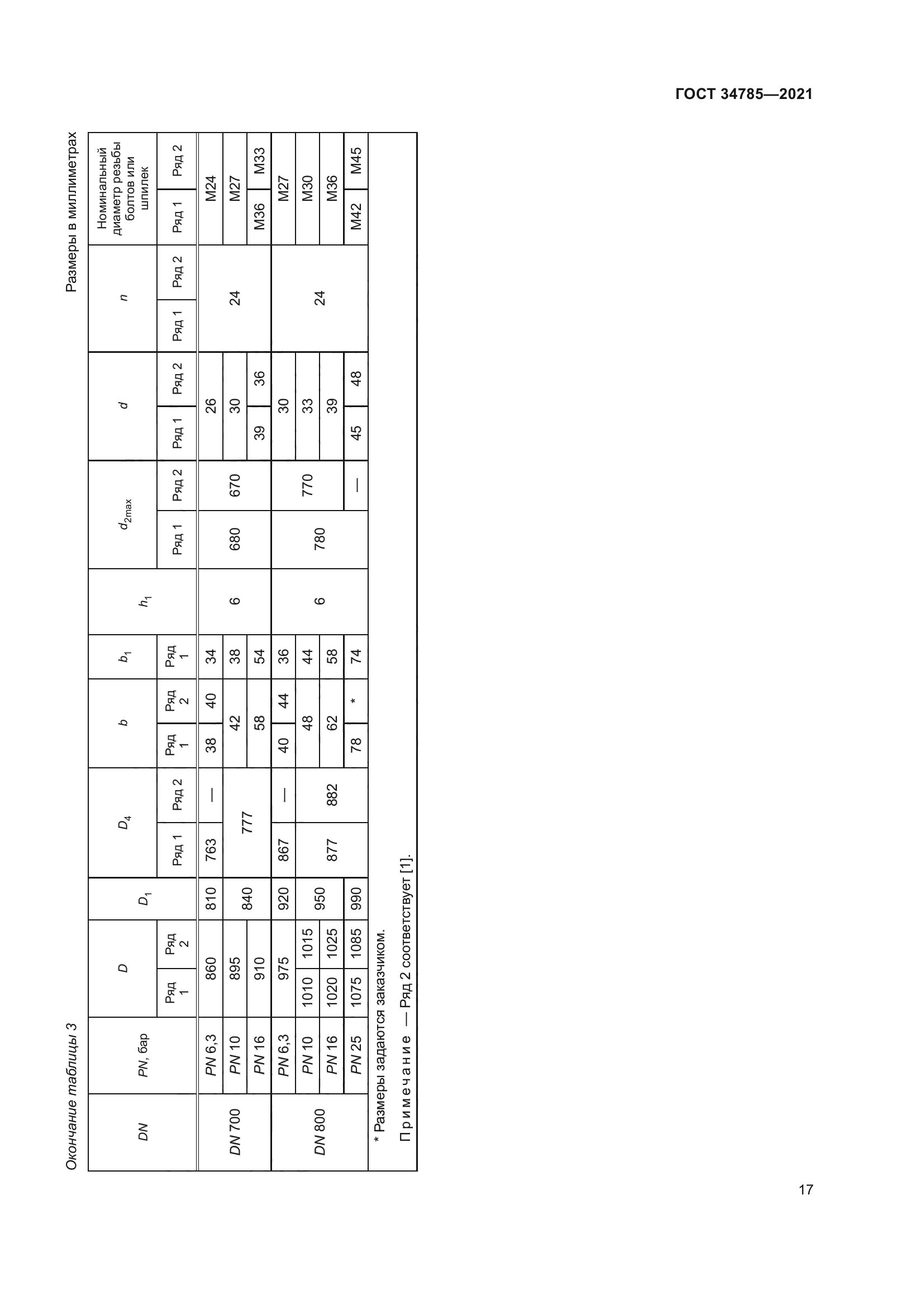 ГОСТ 34785-2021