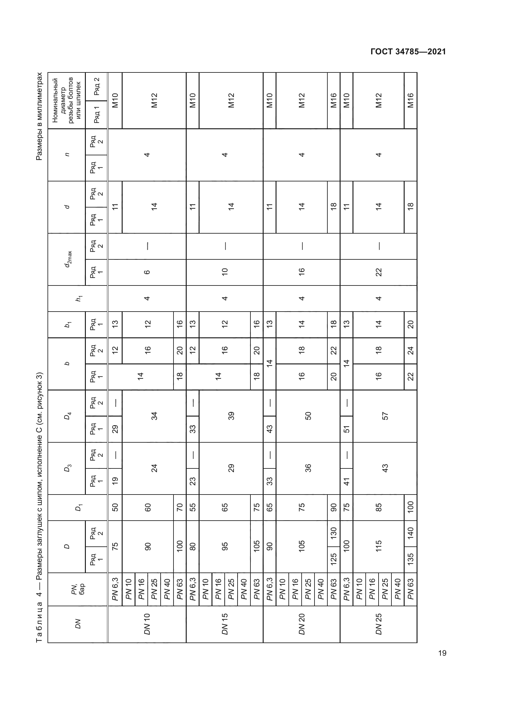 ГОСТ 34785-2021