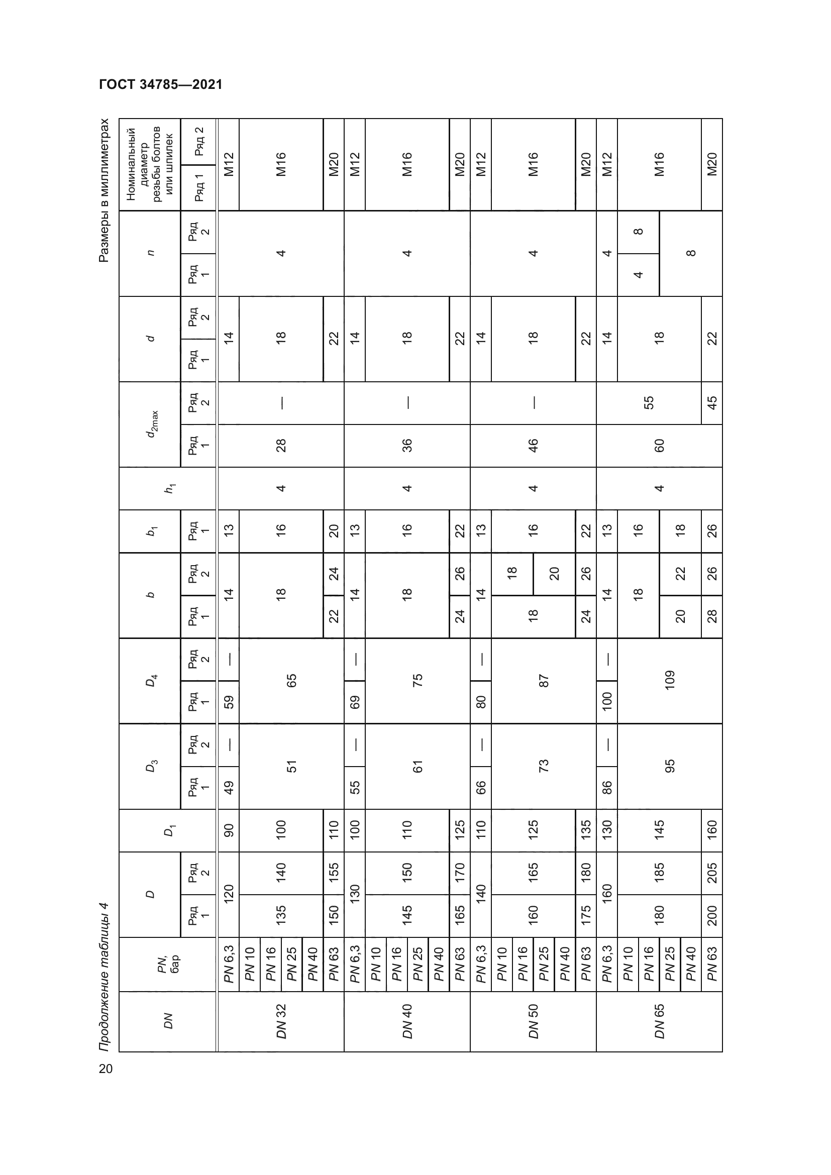 ГОСТ 34785-2021