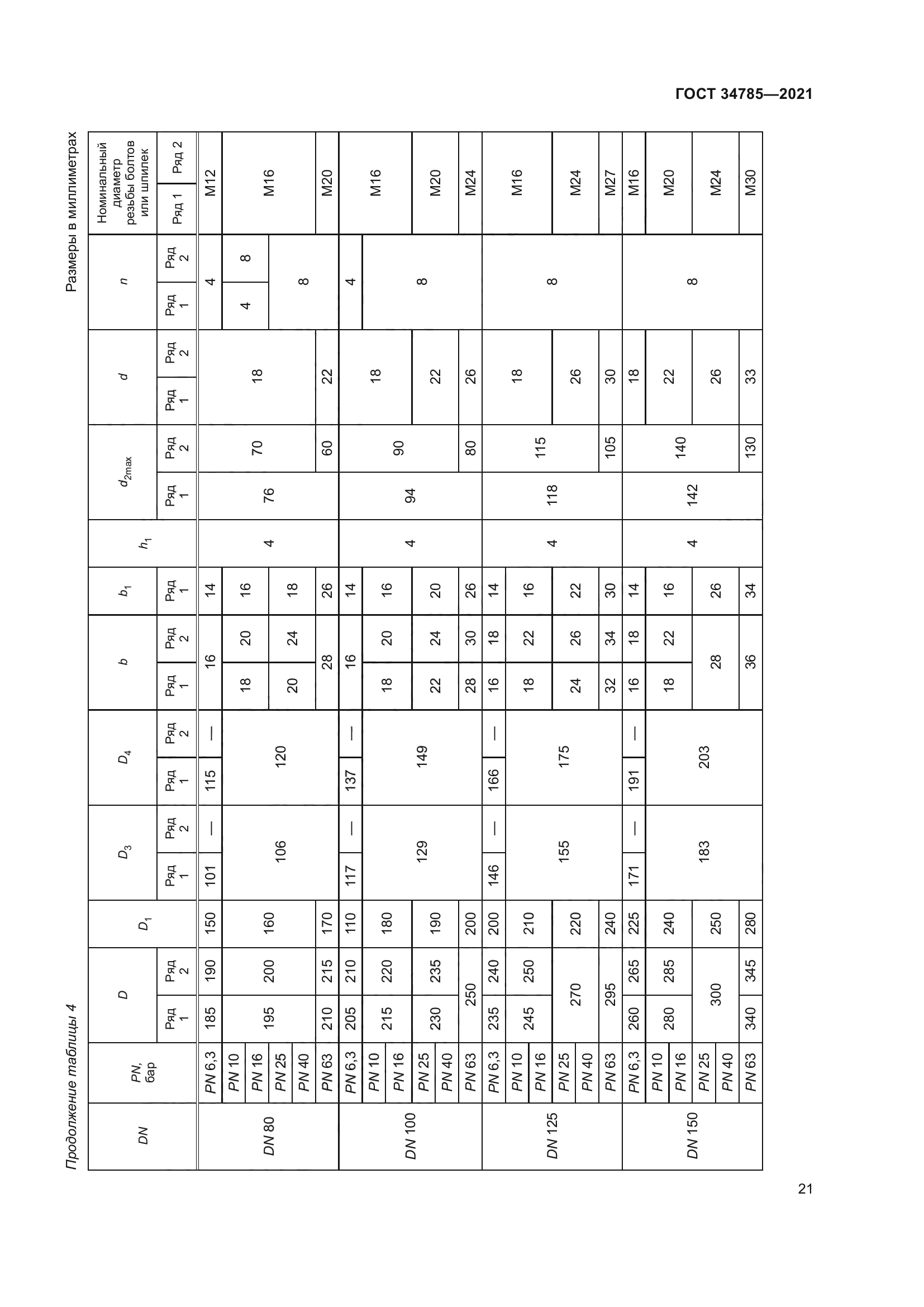 ГОСТ 34785-2021