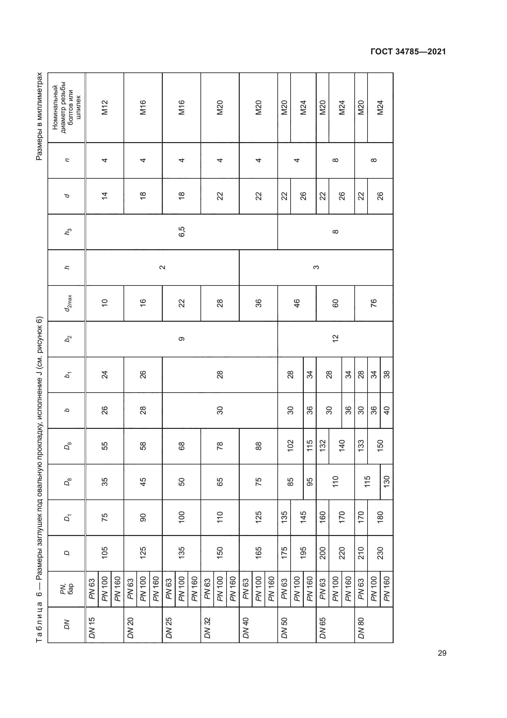 ГОСТ 34785-2021