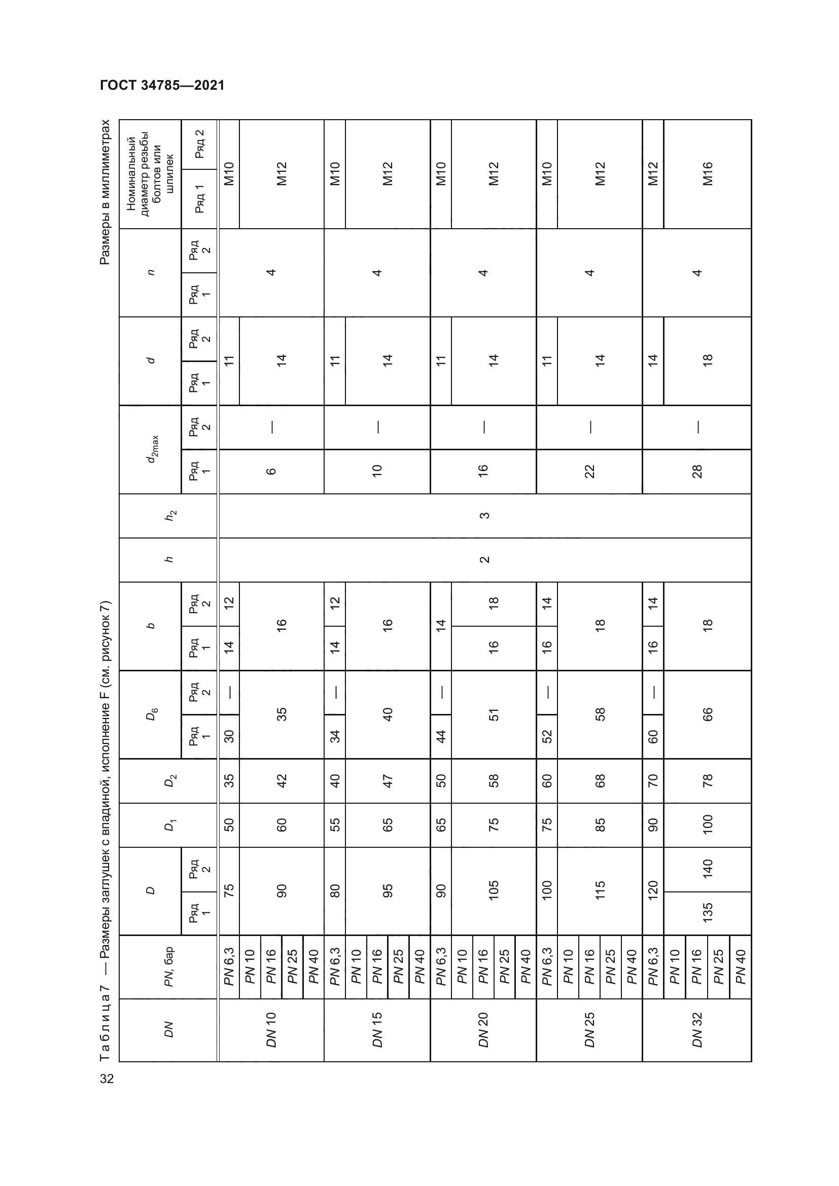 ГОСТ 34785-2021