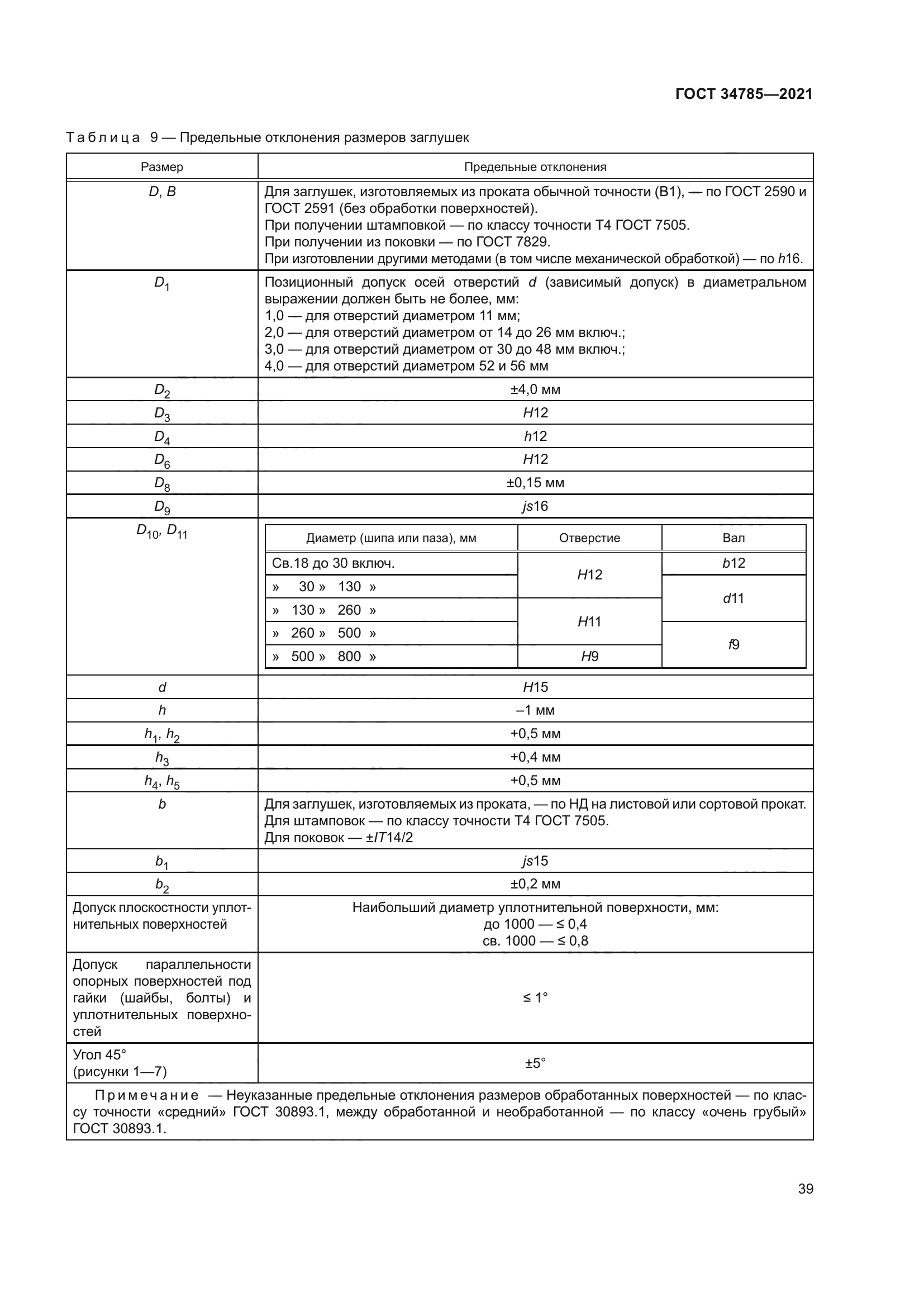 ГОСТ 34785-2021