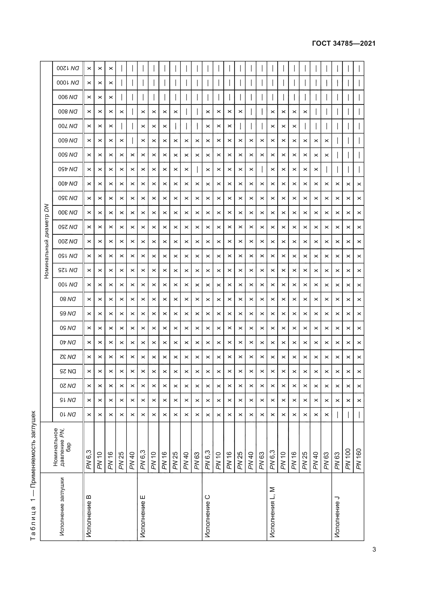 ГОСТ 34785-2021