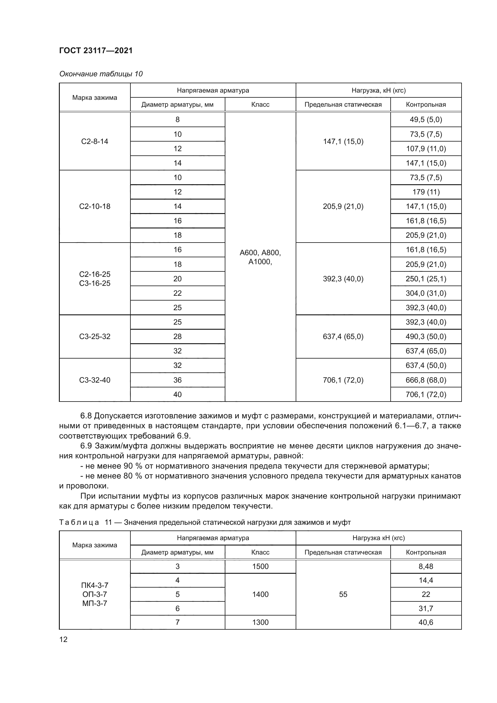 ГОСТ 23117-2021