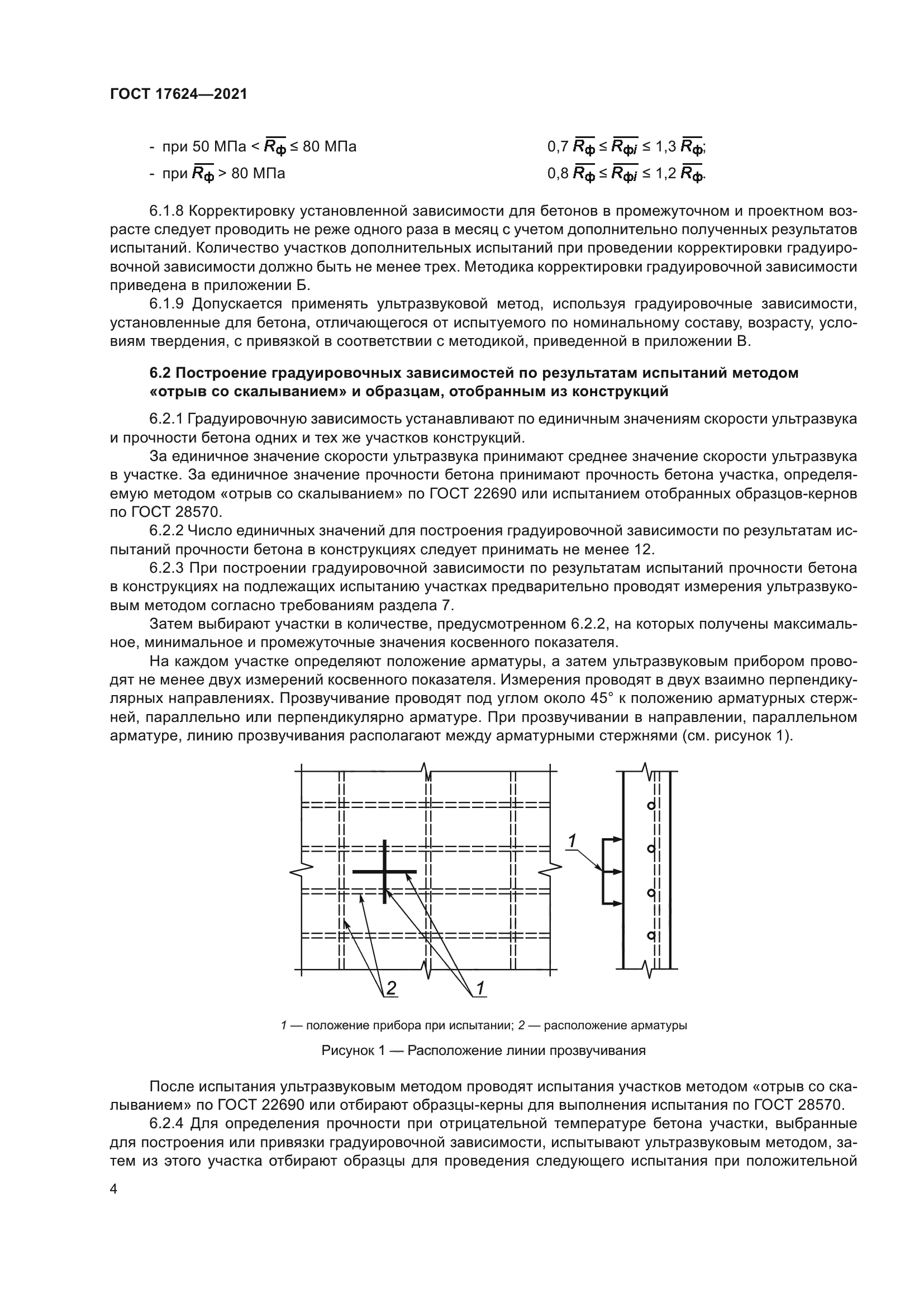 ГОСТ 17624-2021