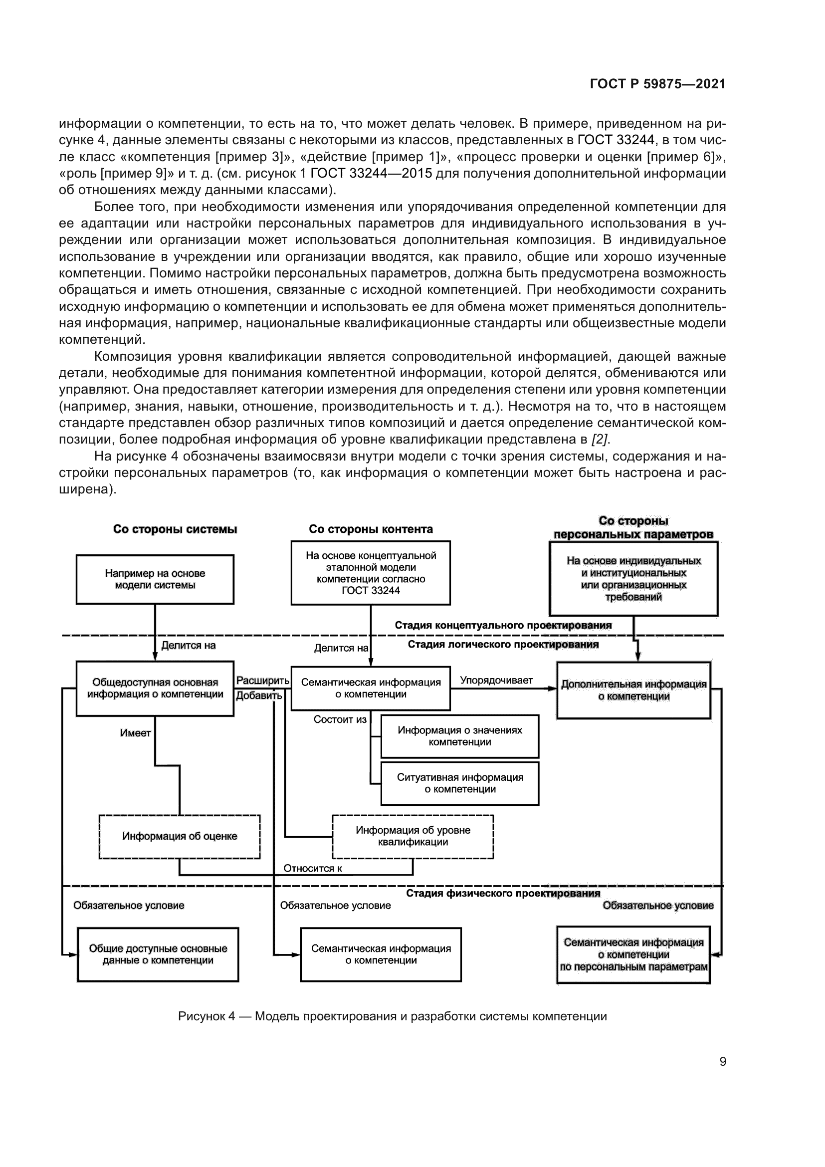 ГОСТ Р 59875-2021