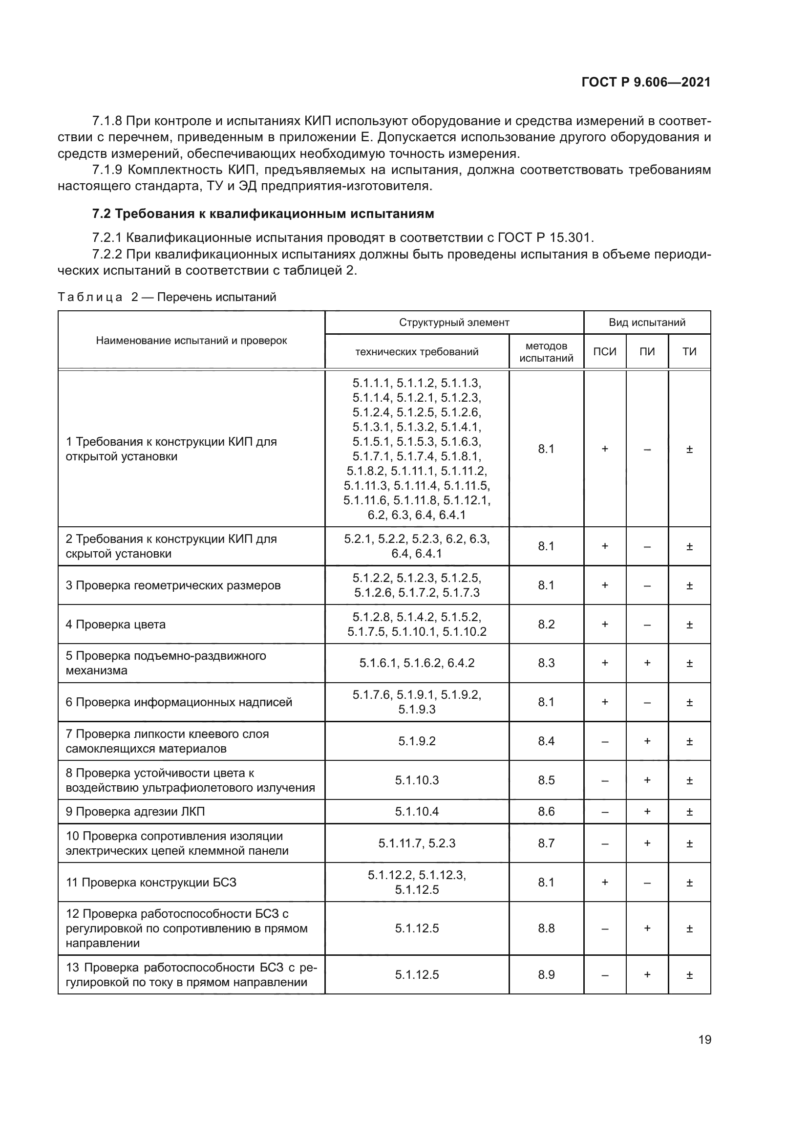 ГОСТ Р 9.606-2021