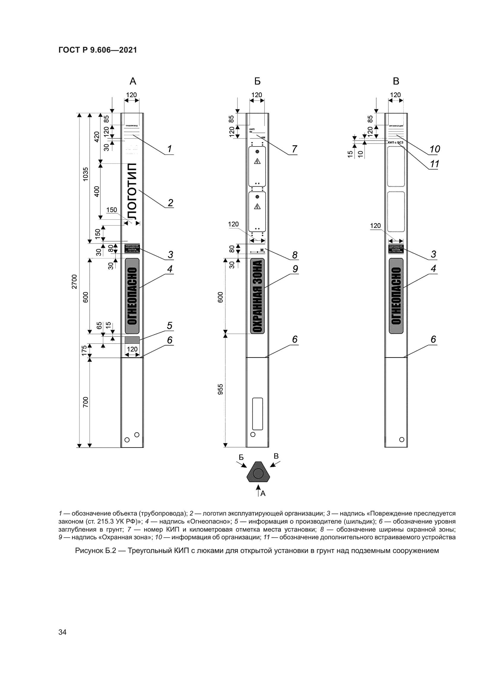 ГОСТ Р 9.606-2021