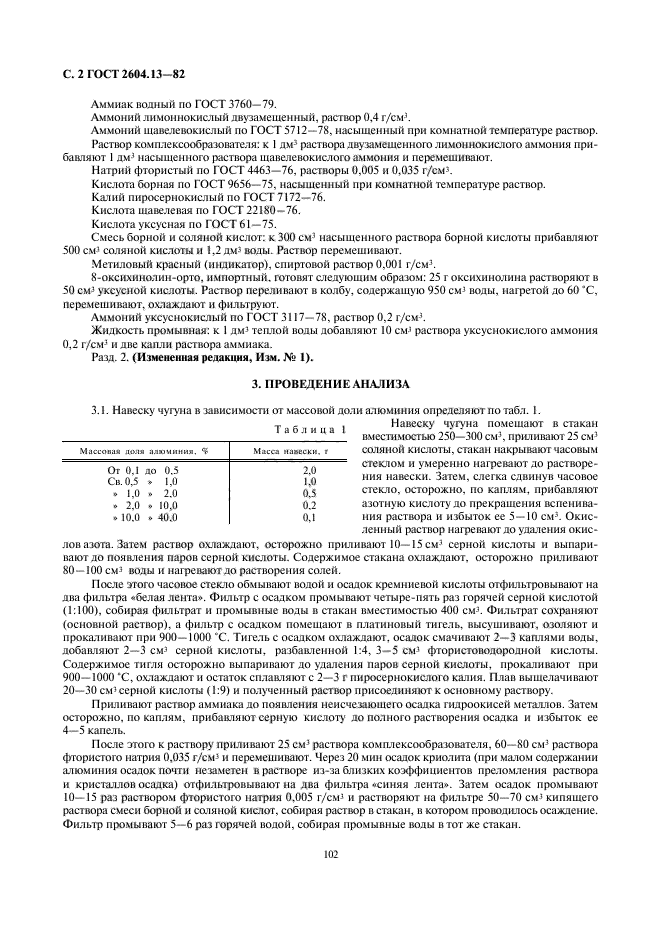 ГОСТ 2604.13-82