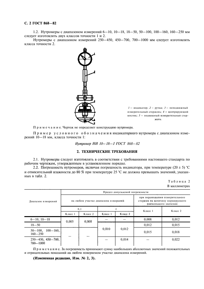 ГОСТ 868-82