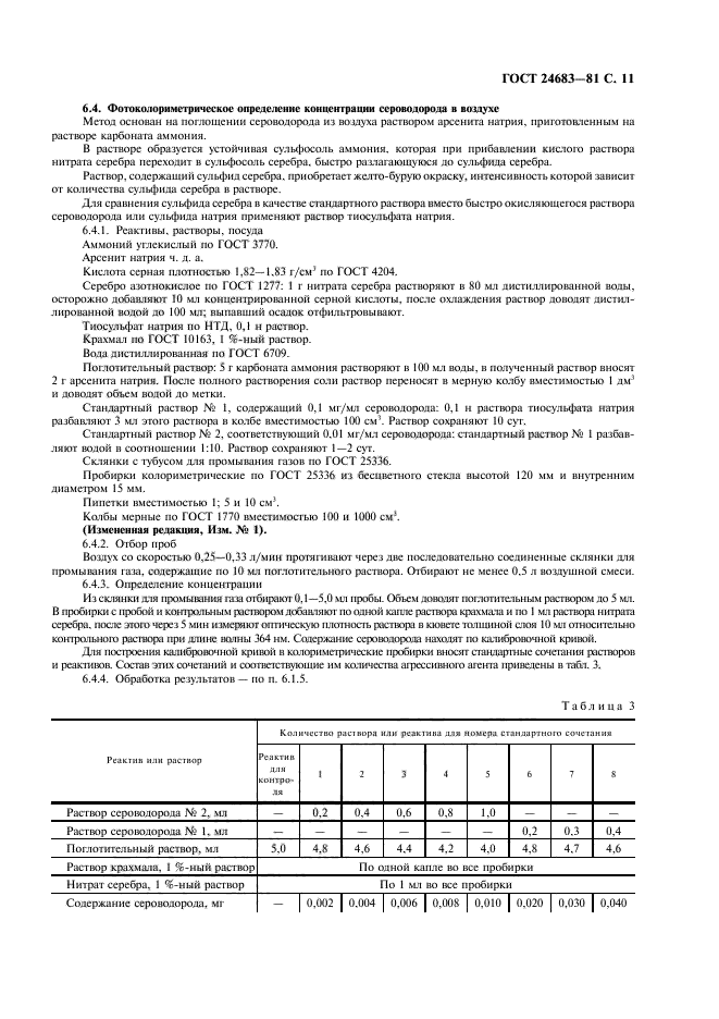 ГОСТ 24683-81