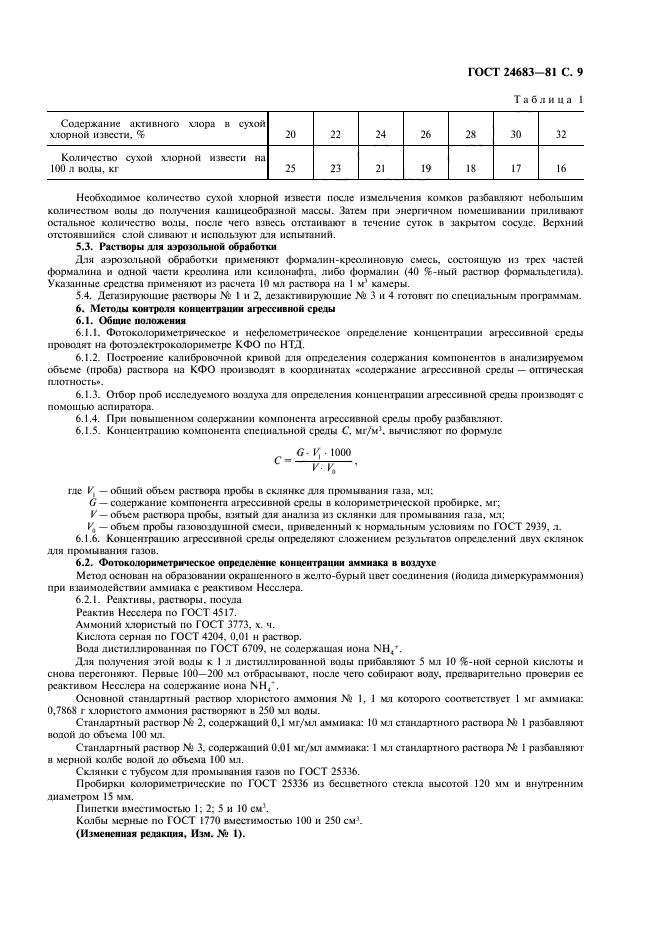 ГОСТ 24683-81