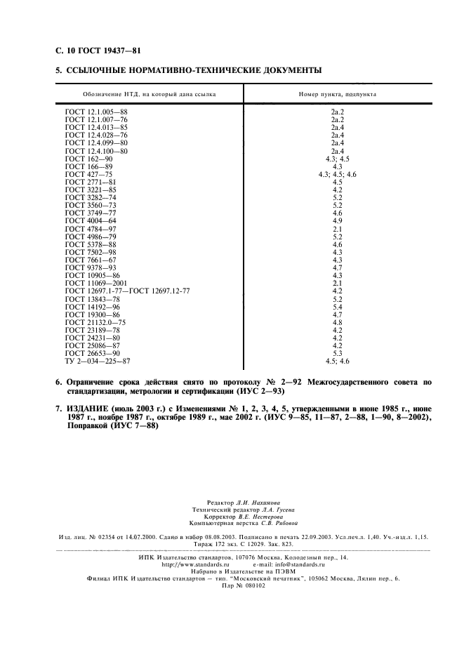 ГОСТ 19437-81