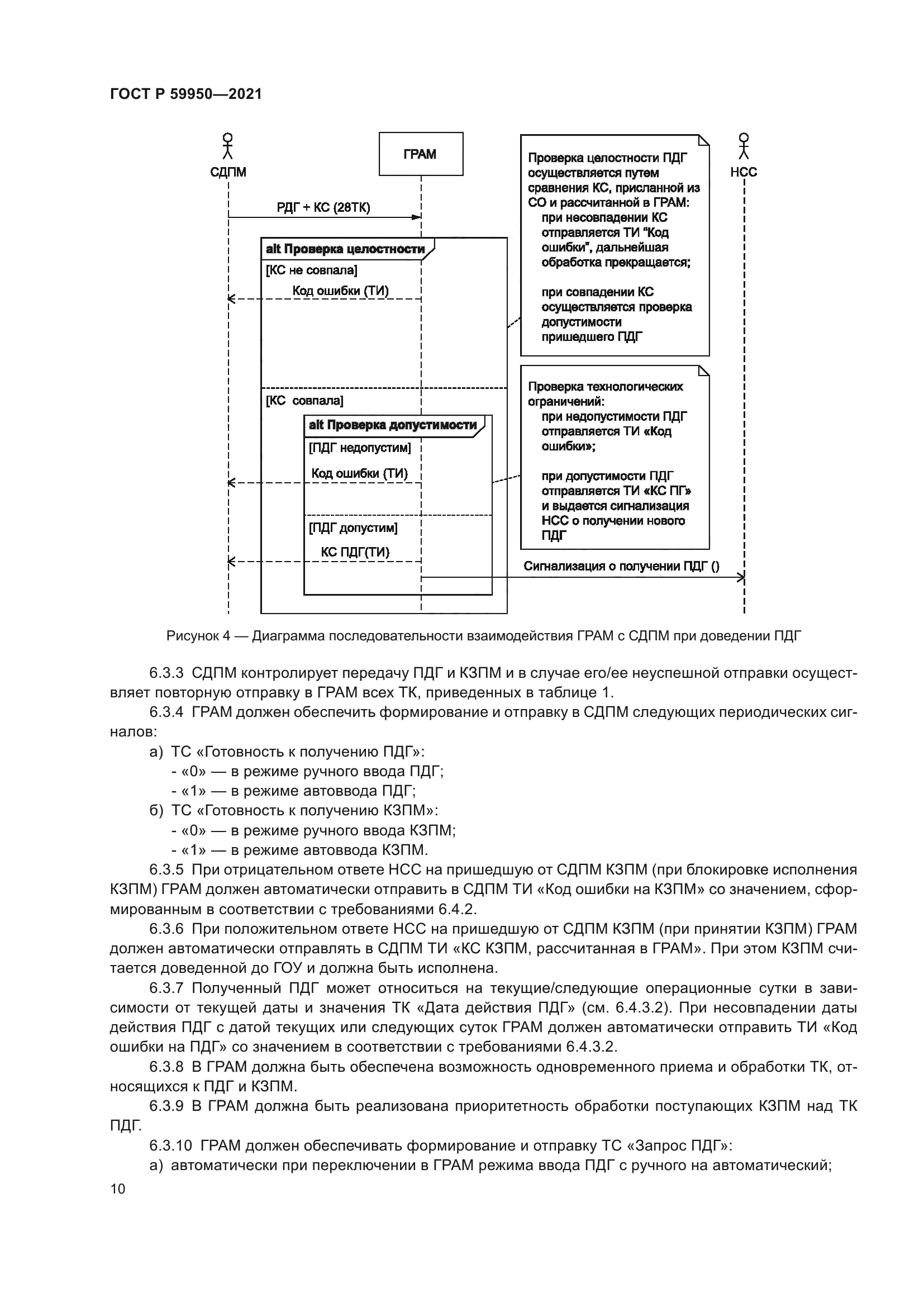 ГОСТ Р 59950-2021