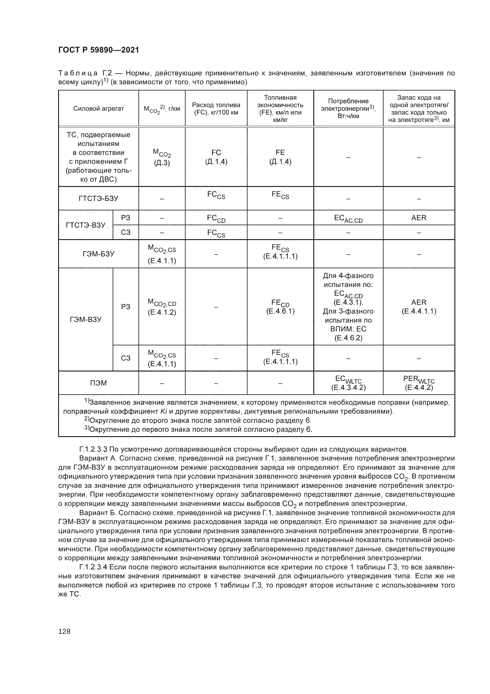 ГОСТ Р 59890-2021