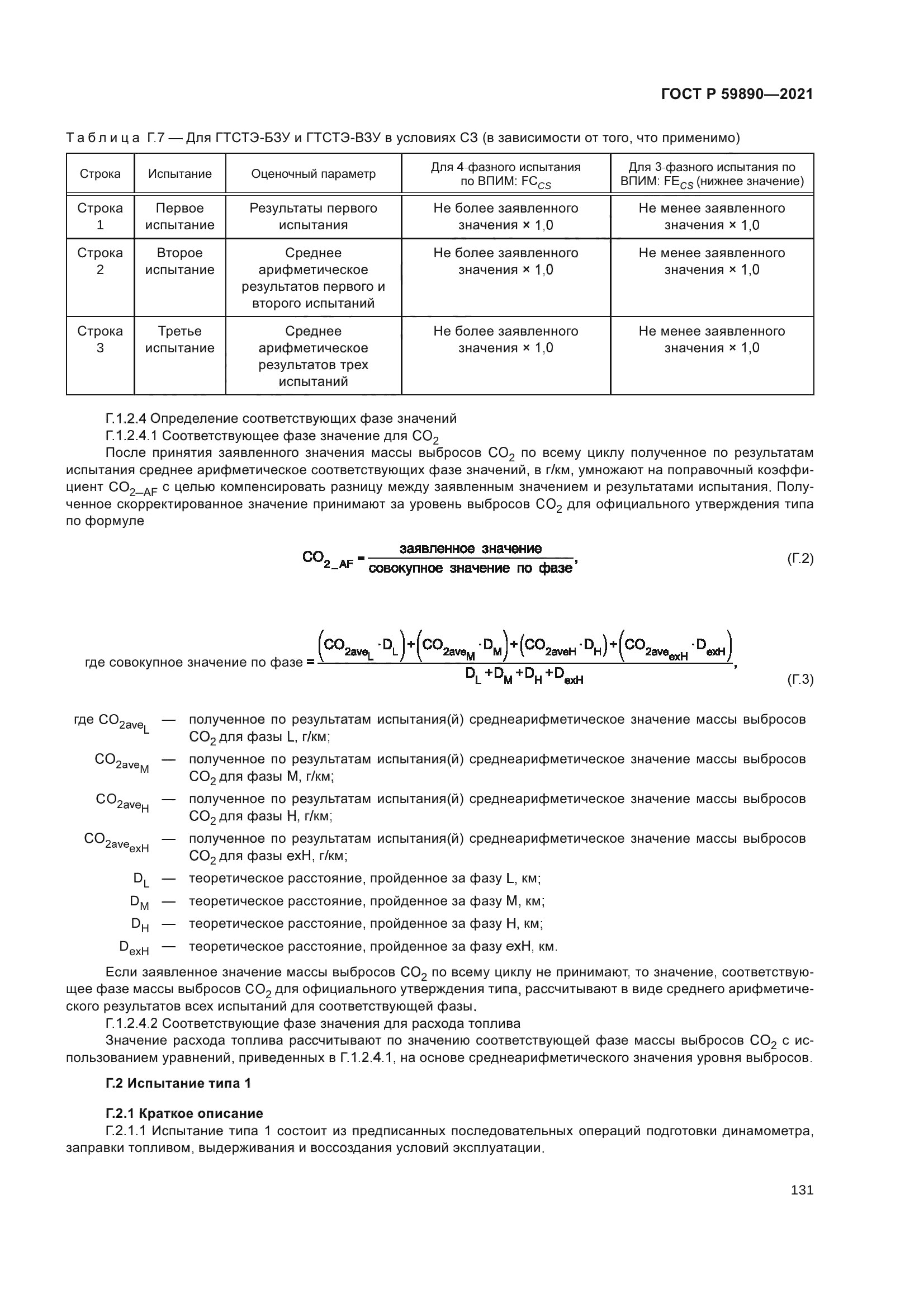 ГОСТ Р 59890-2021